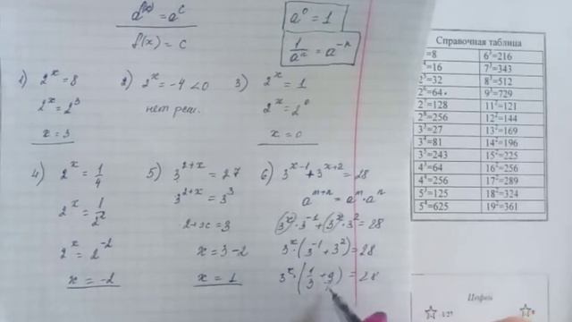 Решить показательные уравнения смотреть онлайн