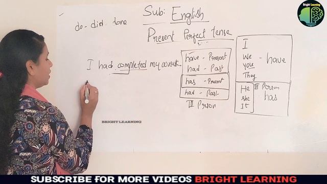 Present/Past perfect Tense Part III/easy way learn English смотреть онлайн