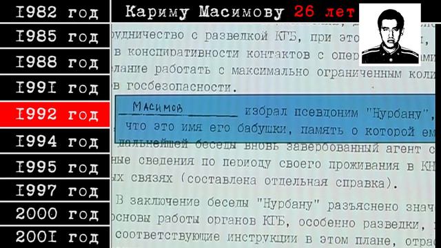 Почему Назарбаев назначил Масимова председателем КНБ РК смотреть онлайн