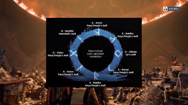 El LOGO De GOD OF WAR 2 Tiene Un MENSAJE SECRETO