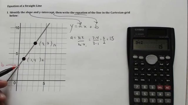 Finding y = ax + b Equation of a Line Example смотреть онлайн