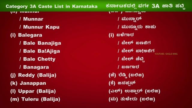 ಪ್ರವರ್ಗ 2B, 3A, 3B ಜಾತಿಗಳ ಪಟ್ಟಿ - ಕರ್ನಾಟಕ....List of 2B, 3A, 3B Castes - KARNATAKA.... смотреть онлайн