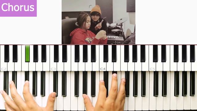 If you could see me crying in my room - Arash Buana & Raissa Anggiani | PIANO tutorial by rafly смотреть онлайн
