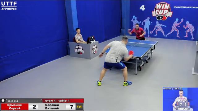 17:30 Ермошин Сергей 2-3 Соловей Виталий  стол 4 ЮГ-3 12.06.21