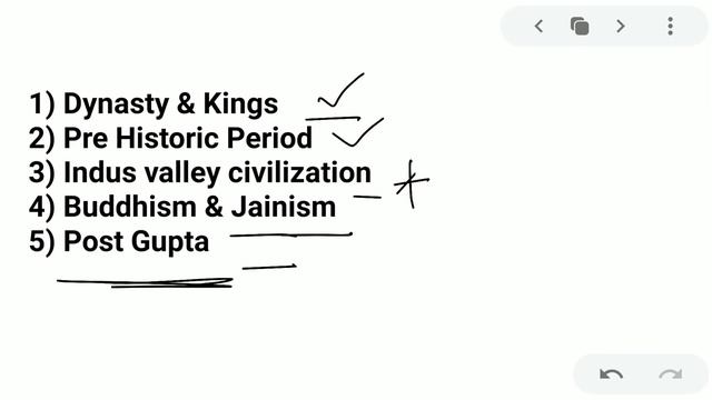Indian Ancient & Medieval History Important Chapter for WBCS Prelims 2022 & UPSC 2022|Indian Histor смотреть онлайн