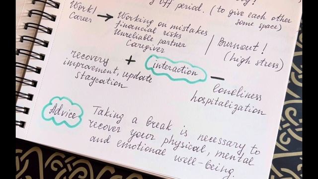 Gypsy Oracle: Mini Lesson 3 - Mastering Oracle Card Readings ? смотреть онлайн