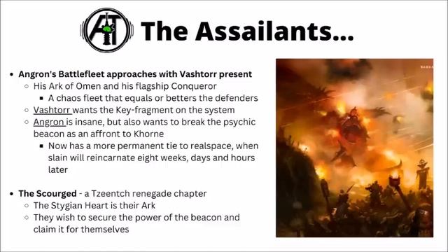 The Warhammer 40K Narrative Advances! Arks of Omen Angron Lore Summary смотреть онлайн