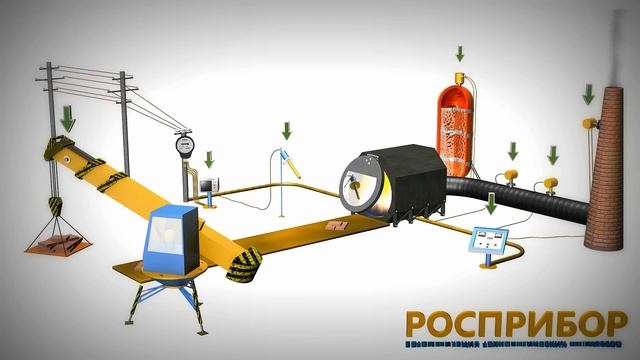 ЗАО "РОСПРИБОР" смотреть онлайн