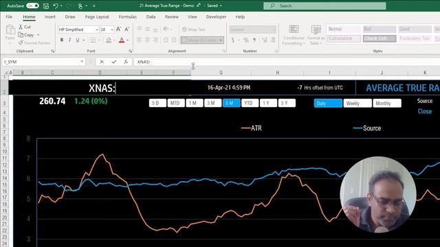Average True Range (ATR) Excel Template смотреть онлайн