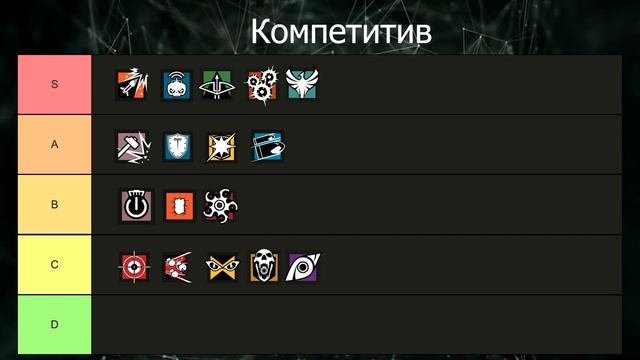 ТИР ЛИСТ АТАКА Y8S4 смотреть онлайн