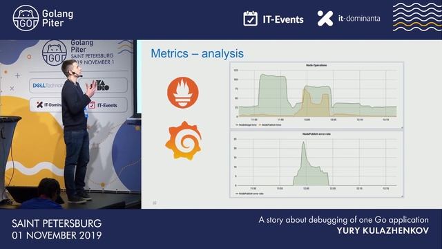 Yury Kulazhenkov (Dell EMC): A story about debugging of one Go application / #GolangPiter смотреть онлайн