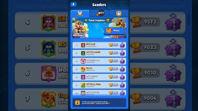 [Mix Gaming] Rush Royale: Tower Defense TD MOD смотреть онлайн