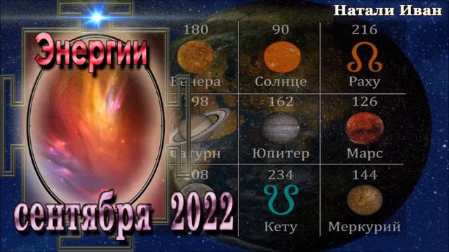 Энергетический Прогноз на Сентябрь 2022 Натали Иван смотреть онлайн