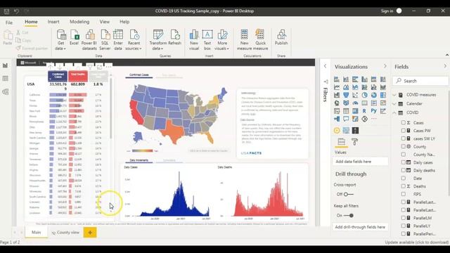 Sync Slicers in Power BI | Power BI for beginners смотреть онлайн