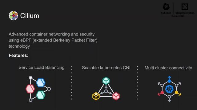 Kubernetes Networking 101: An Overview of Popular Networking Options - Goutam Verma смотреть онлайн