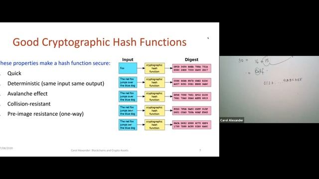 Hash Functions смотреть онлайн