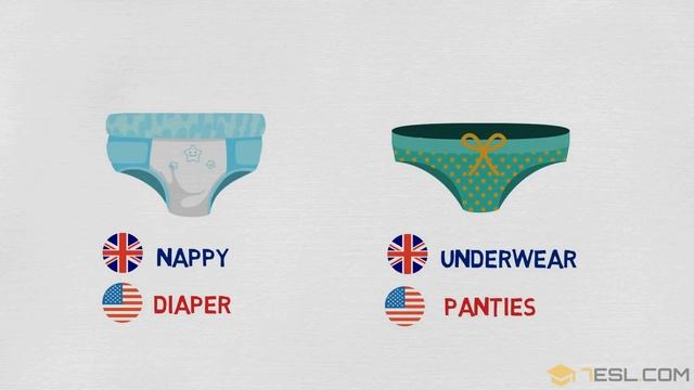 100+ Differences between British and American English | British vs. American Vocabulary Words смотреть онлайн
