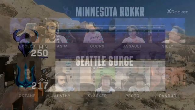 Call Of Duty League 2020 Season | Minnesota Røkkr Home Series | Jour 2 смотреть онлайн