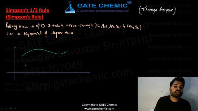 Simpson Rule | Trapezoidal Rule| N M -VI (L#6) | GATE Chemic | Gaurav Srivastav Sir-IITBHU | 6 смотреть онлайн