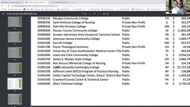 Community College (#HEERFII) смотреть онлайн