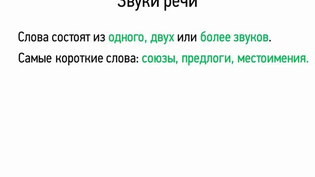 Звуки речи (5 класс, видеоурок-презентация) смотреть онлайн