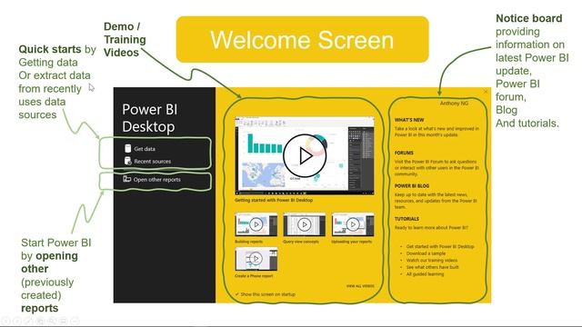 Power BI Getting Started Series 3 - Welcome Splash Screen смотреть онлайн