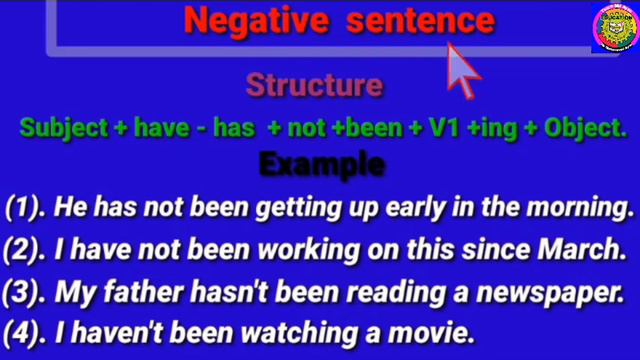 Tense/Present Perfect Continuous Tense/English Tense/English Grammar/Affirmative/Negative/ part (7) смотреть онлайн