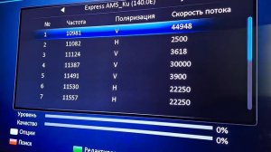 Пакет Pусский Mир с Экспресс АТ1 56E  на тюнерах с оболочкой Denys OS или Enigma2