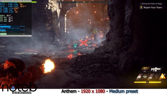 MSI Alpha 15 A3DD: Anthem benchmark test (AMD Ryzen 7 3750H, Radeon RX 5500M) смотреть онлайн