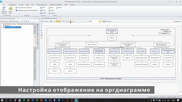 Отображение ставок должности и подразделения на оргдиаграмме в Business Studio смотреть онлайн