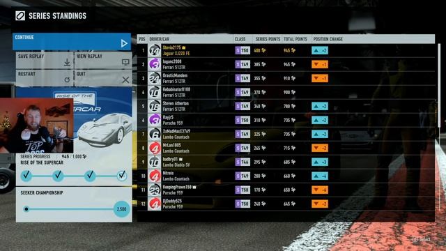 Motorsport Monday (Forza Motorsport LIVE in 2023) Ep. 4 смотреть онлайн