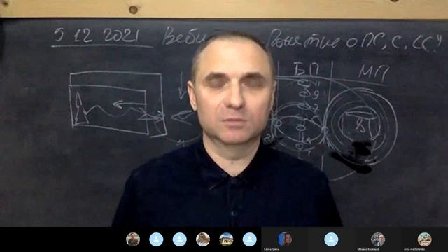 5.12.2021 Вебинар Матин В.В. Понятие о ПС, С, СС человека смотреть онлайн