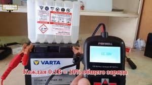 Mercedes W211 Замена дополнительного АКБ / Ошибка батареи SBC на Mercedes W211, W219