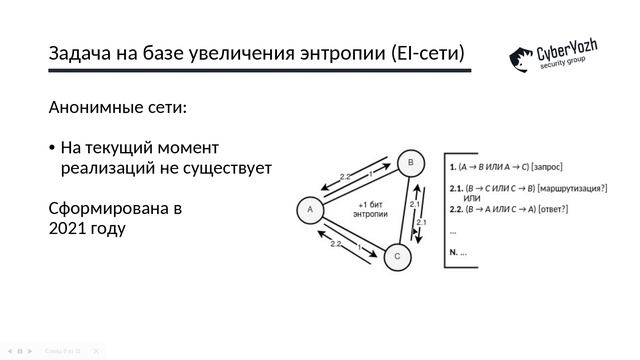 Теоретически доказуемая анонимность. DC, EI и QB сети. Настройка Hidden Lake | number571 смотреть онлайн