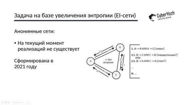 Теоретически доказуемая анонимность. DC, EI и QB сети. Настройка Hidden Lake | number571