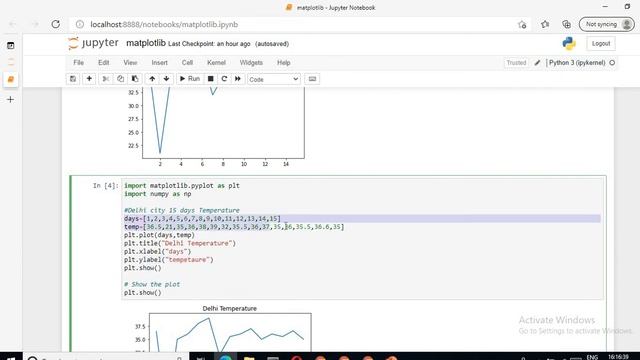 Python MatplotLib : Line Plot смотреть онлайн
