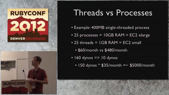 Ruby Conf 12 - Asynchronous Processing for Fun and Profity by Mike Perham смотреть онлайн