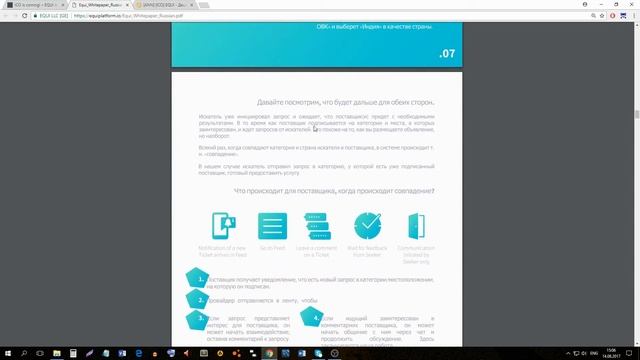 EQUI - найдётся всё и даже больше! ICO смотреть онлайн