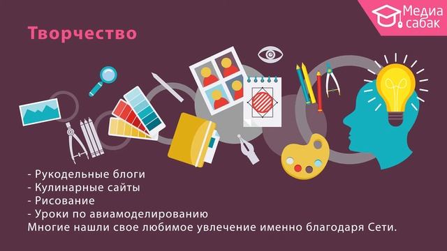 Урок для 5-6 кл. Инфографика: Урок #4. Я в интернете смотреть онлайн