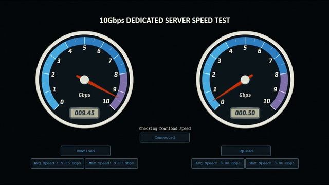 FDC 10G SPEED TEST смотреть онлайн