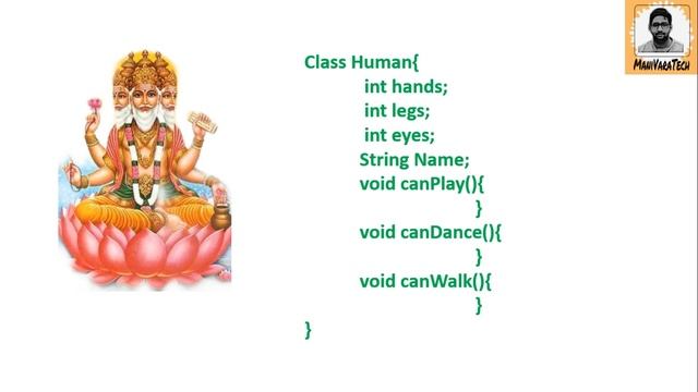 What is Class and Object in Java? смотреть онлайн