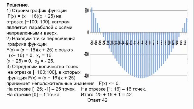 ЕГЭ по информатике 2017. Задание 21. смотреть онлайн