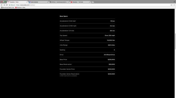 Creating Tesla's Website in Bootstrap Studio 4 (Tutorial)