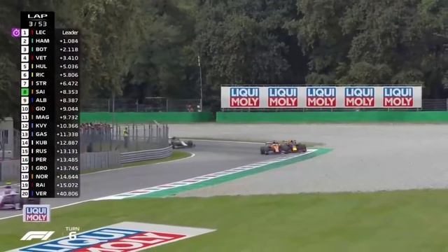 F1 Red Bull Crashes 2019 смотреть онлайн