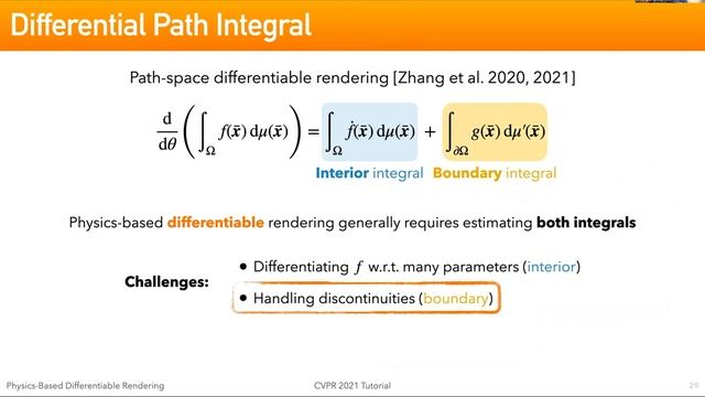 Physics-based differentiable rendering (CVPR 2021 tutorial) смотреть онлайн