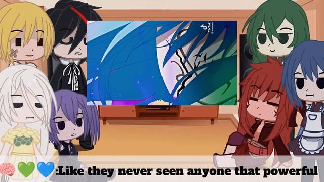 7-Primordial Demons React to Rimuru Tempest |Drixx| Last Part| смотреть онлайн