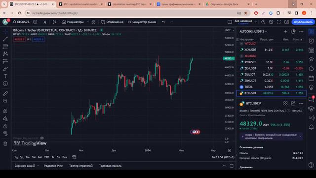 Советы по Вашим открытым сделкам ( 11.02.24) часть 1 смотреть онлайн