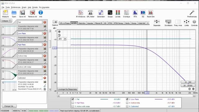 #413 Your PC Soundcard is an Oscilloscope, a Signal Generator, and a Spectrum Analyzer (Arta, REW) смотреть онлайн