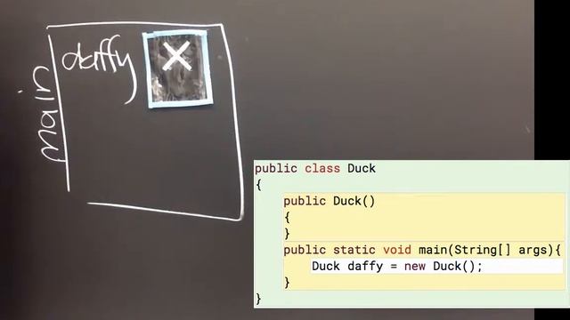 Java Objects 1: Calling a constructor смотреть онлайн