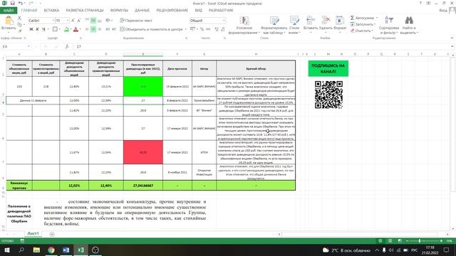 Отмена дивидендов СБЕРБАНКА / Какие ДИВИДЕНДЫ заплатит СБЕРБАНК в 2022 году смотреть онлайн